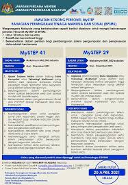 2063, jalan ums, 88400 kota kinabalu, sabah. Bahagian Perangkaan Tenaga Manusia Sosial Beitrage Facebook