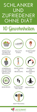 10 Gewohnheiten Die Schlanker Und Zufriedener Machen Ohne Diat Laufvernarrt Diat Schlank Diat Tipps