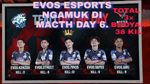 Evos esports id viewership statistics in free fire tournaments. Highlight Evos Esports Full Highlight Free Fire Master League Season Ii Macth Day 6 Youtube