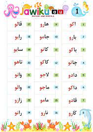 Maybe you would like to learn more about one of these? Soalan Jawi Suku Kata Terbuka Selangor R