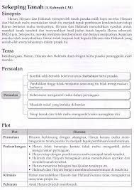 Learning port interactive edisi bahasa melayu. Tenang Tenang Air Di Tasik