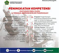 Mengembangkan kebijakan pengaturan, pengawasan dan pengembangan isi siaran. Sulbarkemenag On Twitter