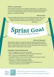 Pin On Project Management