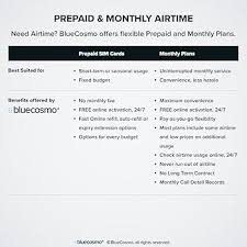 Image result for Blue Cosmo 2008 145