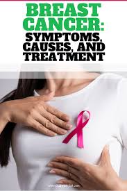 The most common type of lymphedema is painless and may slowly develop 18 to 24 months or more after surgery. Breast Cancer Symptoms Causes And Treatment Cleverism