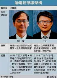 Jun 04, 2021 · 聯電榮譽董事長曹興誠在與企業家友人的群組框中批評藍營人士，指疫情嚴峻之際，應拒絕流言和謾罵，但藍營人士天天吵罵，「甘為中共犬馬. å…±æ²» æŽ¥ç­æ¨¡å¼å¯æˆç‚ºé¦¬é›² ä»»æ­£éžå€'æœ€å„ªé¸é … å£¹è®€