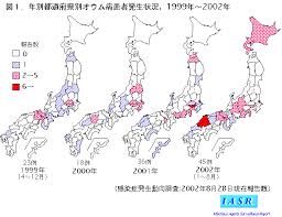 オウム病（psittacosis、parrot fever）とは、クラミジアの一種である、オウム病クラミジア（chlamydophila psittaci あるいはchlamydophilia abortus）の感染によって生ずる人獣共通感染症。 Tpc272 J Html
