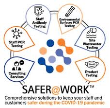 Mike dewine said on thursday evening that a second test for the virus came back negative. Eurofins Provides Coronavirus Tests To Formula 1 With Regular Updates The Dna Universe Blog