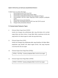 Arti pertumbuhan sendiri secara umum adalah ungkapan yang menggambarkan adanya tingkat perkembangan. Bab 9 Pengenalan Kepada Makroekonomi Ii