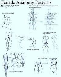 Download files and build them with your 3d printer, laser cutter, or cnc. Female Neck Anatomy Drawing