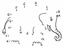 Below you will find various alphabet tracing and writing worksheets with dotted lines for both uppercase and lowercase letters, and blank handwriting practice pages. Abc Dot To Dot Worksheets For Kindergarten Novocom Top