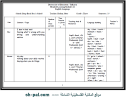 خطة الفترة الثانية في اللغة الانجليزية للصف الثالث الفصل الأول 2020 2021 المكتبة الفلسطينية الشاملة