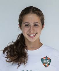 ECNL Girls 2023-24 All-Conference Teams: Mid-Atlantic Conference