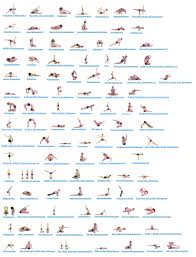 Yoga (asanas, pranayama, mudras, kriyas). Kannada Language Yoga In Kannada Yoga Life