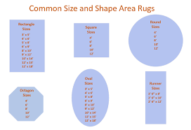 Size chart for round dining tables. Rug Rules The Right Size Area Rug And Where To Put It In Your Living Dining And Bedroom Michael Helwig Interiors
