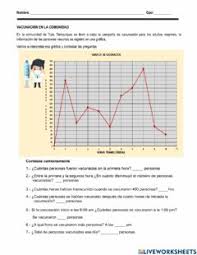 Excelente material cuenta y grafica para primer y. Ejercicios De Graficas Online O Para Imprimir