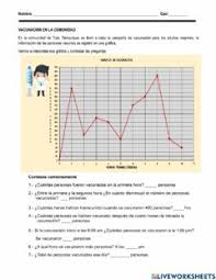 Gráficas interactivas •favorecen el conteo •números del 1 al 10 •puedes enviarla vía whatsapp a los padres de familia •funciona con. Ejercicios De Graficas Online O Para Imprimir