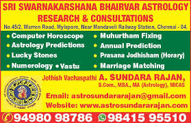 Top 100 Astrologers In Kamaraj Avenue Adyar Famous
