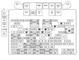 All chevrolet silverado i info & diagrams provided on this site are provided for general information purpose only. Chevrolet Avalanche 2006 Fuse Box Diagram Carknowledge Info