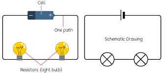 What is a series circuit. What Is A Series Circuit Eschooltoday