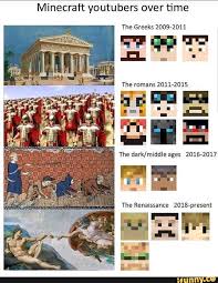 Minecraft Youtubers Time The Greeks 2009 2011 The Dark Middleages 2016 2017 Ifunny Minecraft Youtubers Minecraft Funny Minecraft Memes