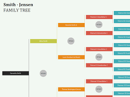 free family tree chart template excel 2013 version can