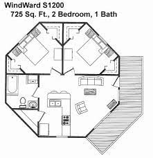 You have the hitch end, the tongue end, or the sides of your trailer. 8 Sided House Plans Lovely 8 Sided Log Cabin The Log Home Neighborhood Islaminjapanmedia Org Octagon House Round House Plans House Plans
