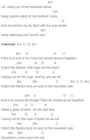 Ed Sheeran I See Fire Chords Capo 6 Ukulele Chords Songs Ukulele Songs Ukelele Songs