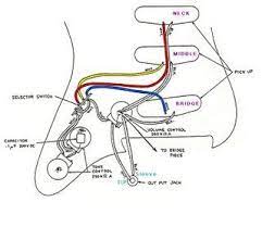 We could read books on. Strat Wiring Diagram Schematic Stratocaster Guitar Culture Fender Stratocaster Guitar Kits Stratocaster Guitar