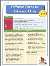 General Nutrition Social Science Lesson Plan For Grades 3 5 Science Lesson Plans Science Lessons Social Science