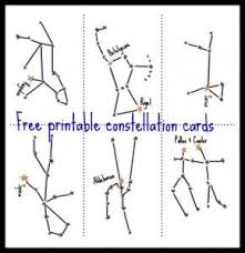 Constellation Cards Stargazing For Kids Winter Summer Sky Maps What S In The Sky This Mont Earth Science Activities Constellations Science Activities For Kids