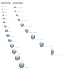 printable bead size chart tag beading link download pdf