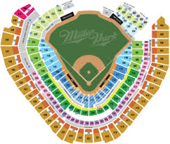 My All Star Ticket Offer Milwaukee Brewers