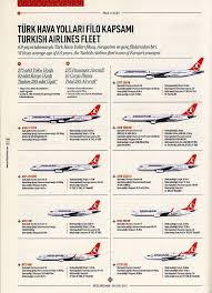 Turkish Airlines Skylife Inflight Magazine 2015 May 2 Fleet Havacilik Ucak Gemi