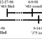 The Case Law on Obviousness-Type Double Patenting: How We ...