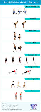 Urban Wired Kettlebell Abs Workout For Beginners Kettlebell Workout Beginner