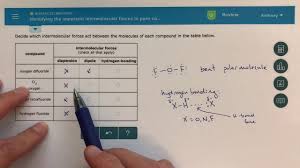 Aleks Identifying The Important Intermolecular Forces In Pure Compounds Youtube