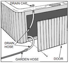 Personally, i like using the aquapro apc3000 submersible pump. How To Drain A Hot Tub Learning Center