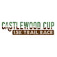 Castlewood Cup event image