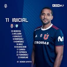 El 91% de nuestros usuarios piensa que el resultado final del partido será victoria del univ de chile. U De Chile 2 Vs 1 Deportes Iquique Por La Serie A De Chile U De Chile Vs Deportes Iquique U De Chile Vs Deportes Iquique En Vivo Serie