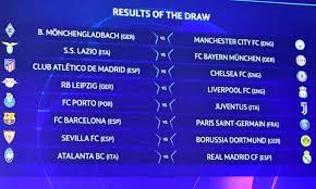 1/8 финала на евро 2020 пройдет с 26 по 29 июня. Sostoyalas Zherebevka 1 8 Finala Ligi Chempionov Uefa 2020 2021 Sport