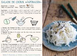 Www Cuisineenbandouliere Com Wp Content Uploads 2015 02 Saladechou Recette Jpg Salade De Chou Japonaise Salade De Chou Recette Japonaise
