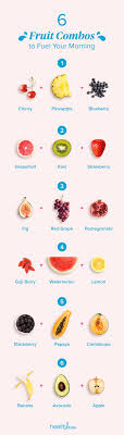 The Best Fruit Combos For Breakfast Organic Baby Food Best Fruits To Eat Baby Food Recipes