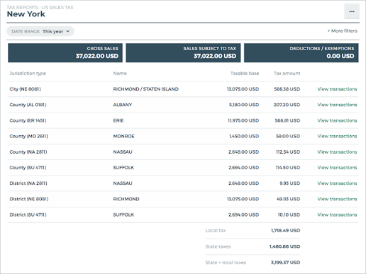 Sales tax reporting project