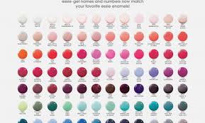 51 Circumstantial Essie Nail Color Chart