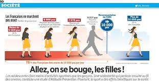 Maybe you would like to learn more about one of these? Chloe Woitier Sur Twitter Moi Je Veux Bien Faire 10 000 Pas Par Jour Mais Filez Moi Des Baskets Pas Des Escarpins