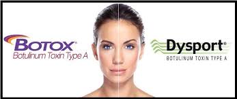 Botox Dysport Vancouver Botox Fillers