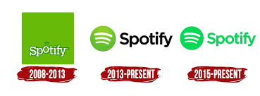 Spotify green mostly exists in the app. Spotify Logo Symbol History Png 3840 2160