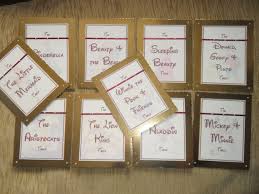 Disney Themed Wedding Table Names Or Numbers By Jambuttycrafts 2 35 Disney Wedding Theme Wedding Table Themes Wedding Table Names