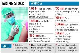 It consists of an engineered virus without the ability to replicate or multiply. Syringe Vial Makers Ramp Up Capacity Amid Covid 19 Vaccine Hopes Business Standard News